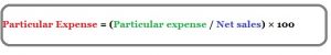 expense ratio