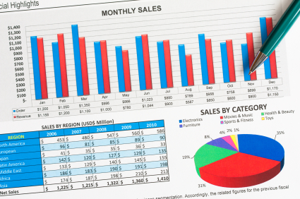 Financial Statement Analysis
